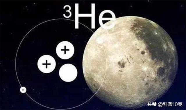 大目标！嫦娥六号样品如果证明有氦三，那么国家确实是深谋远虑